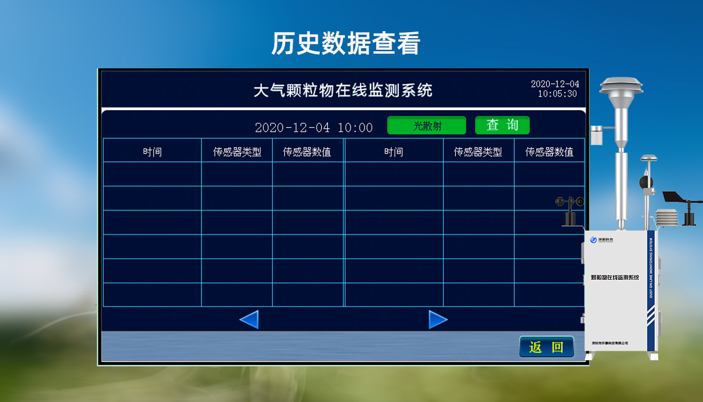 颗粒物在线监测系统4-3