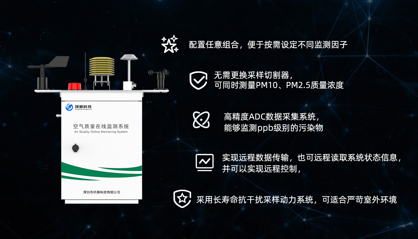 空气质量检测系统-2