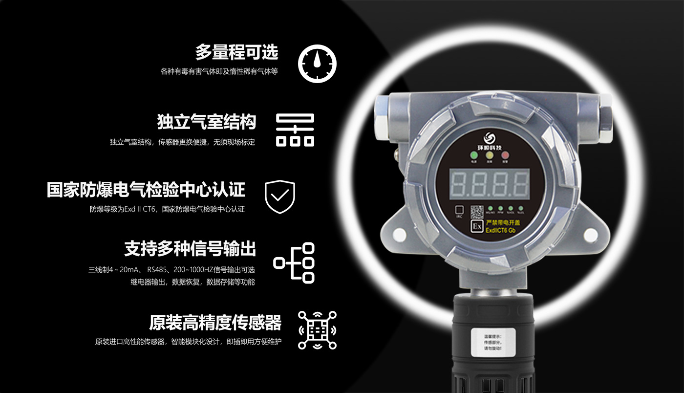 固定式第三张
