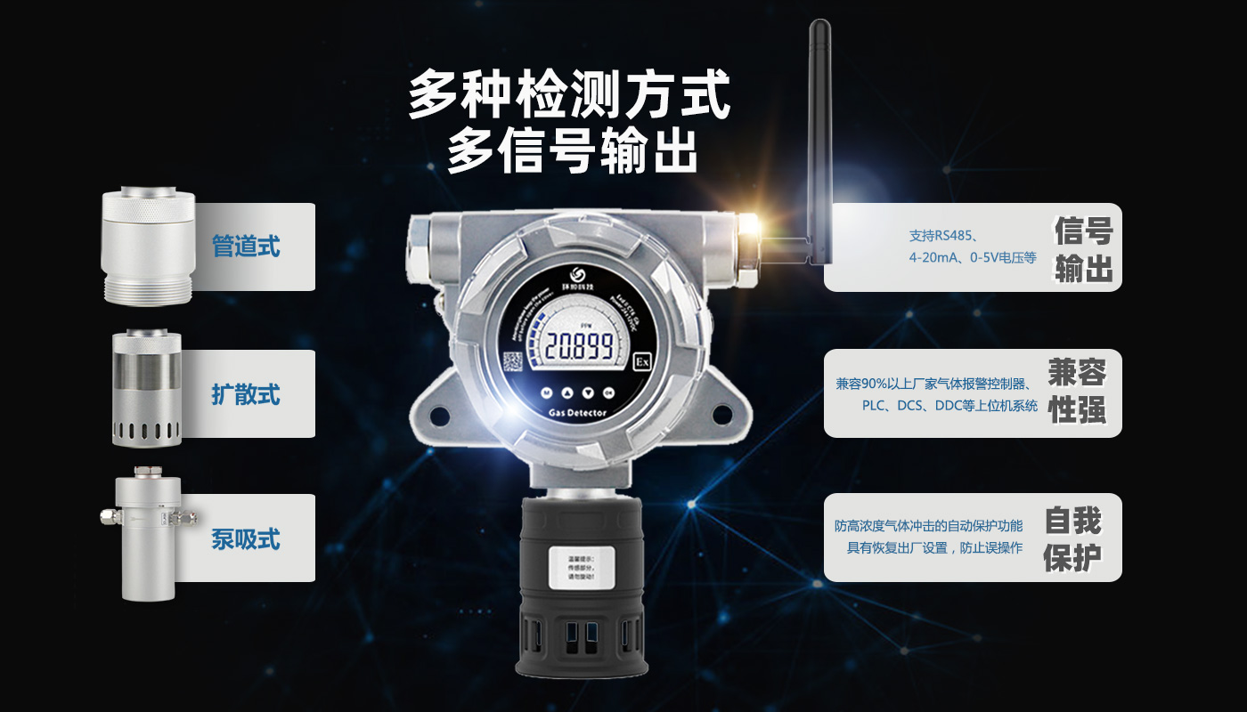 无线传输气体探测器-3