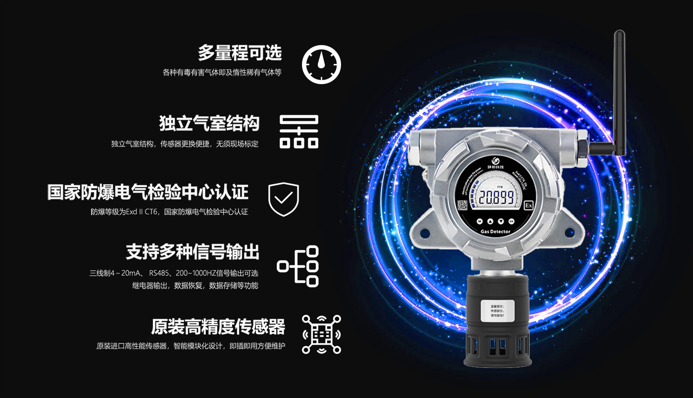 无线传输气体探测器-2